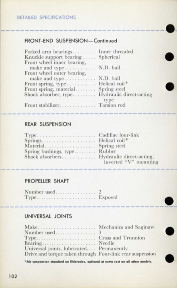 n_1959 Cadillac Data Book-102.jpg